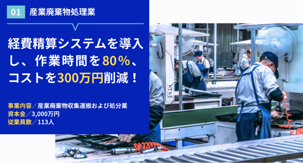 Case 01 経費精算システムを導入し、作業時間を80%、コストを300万円削減！