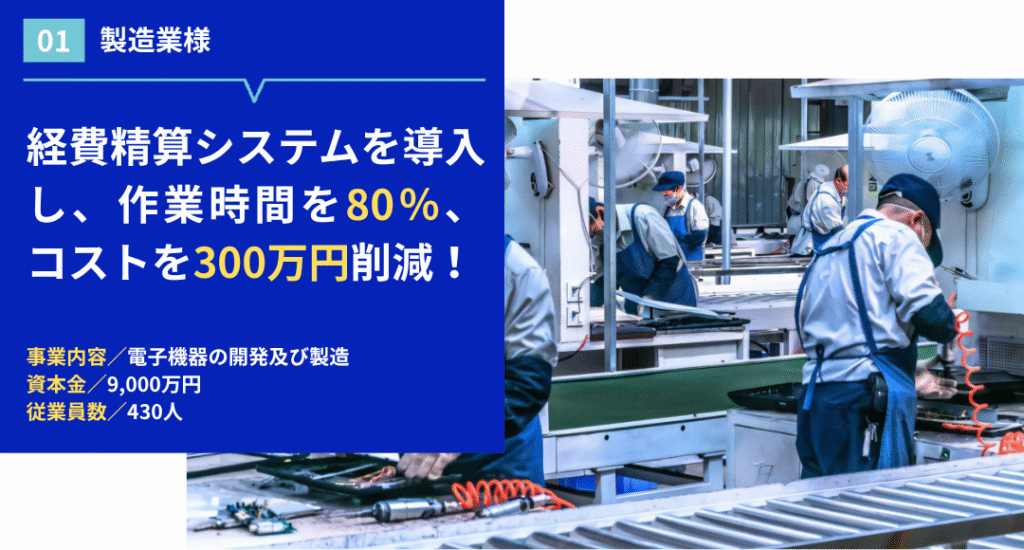 Case 01 経費精算システムを導入し、作業時間を80%、コストを300万円削減！